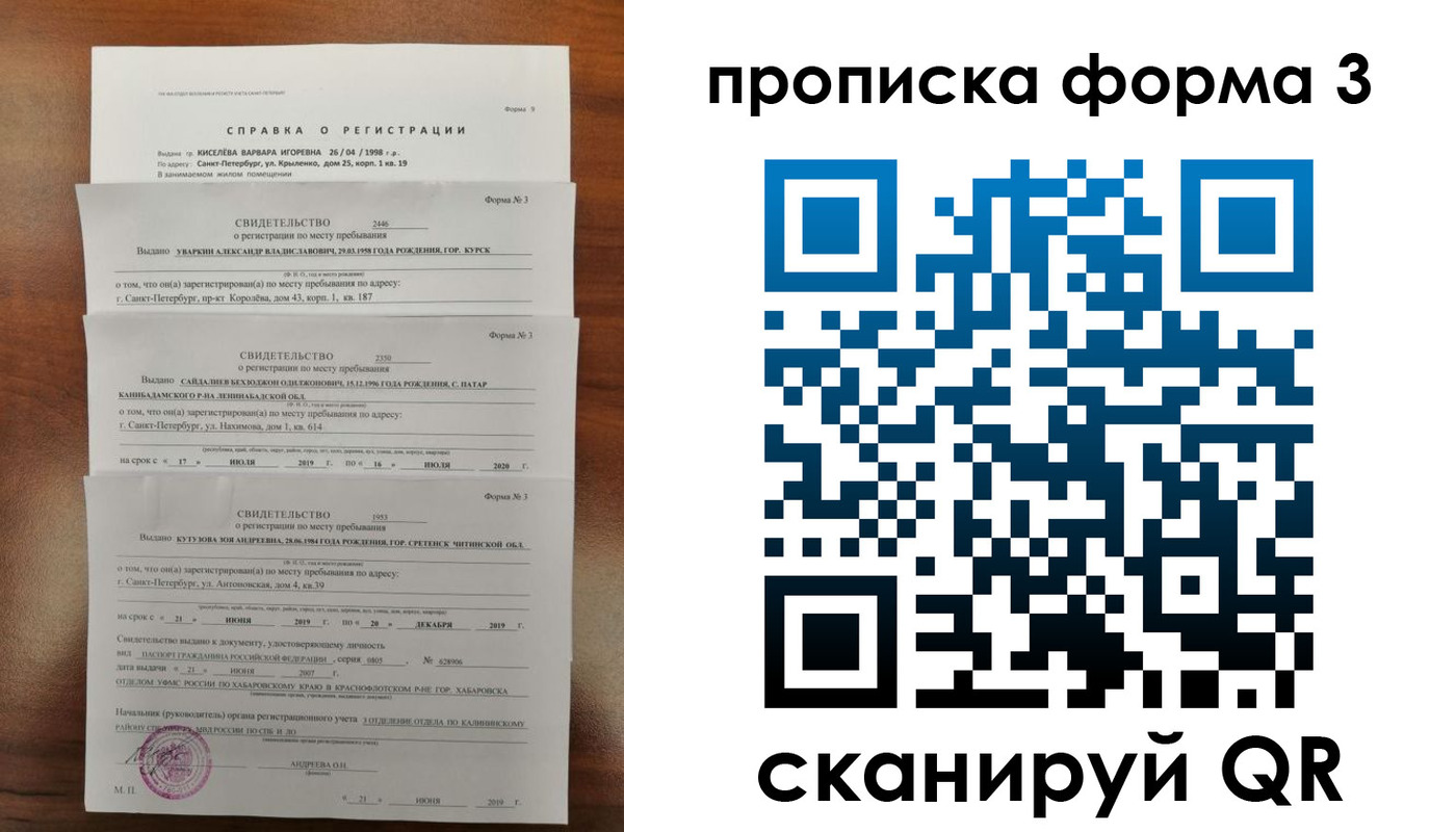 купить прописку в Губахе